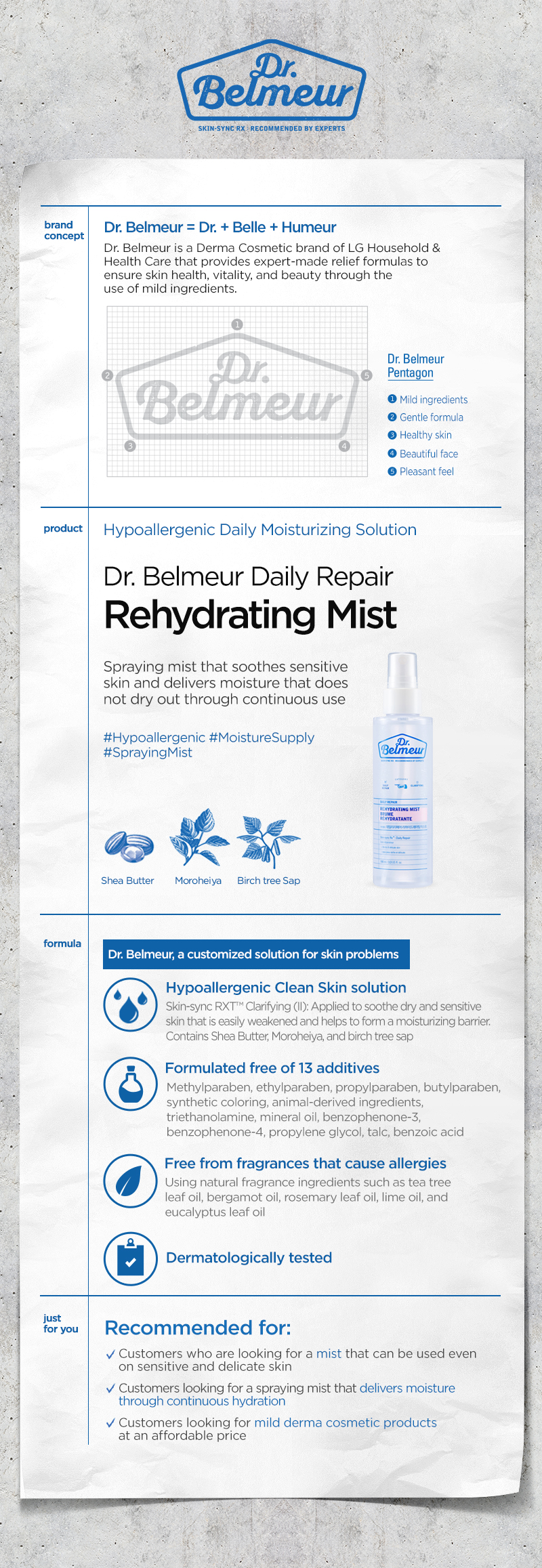 Dr.Belmeur Daily Repair Rehydrating Mist