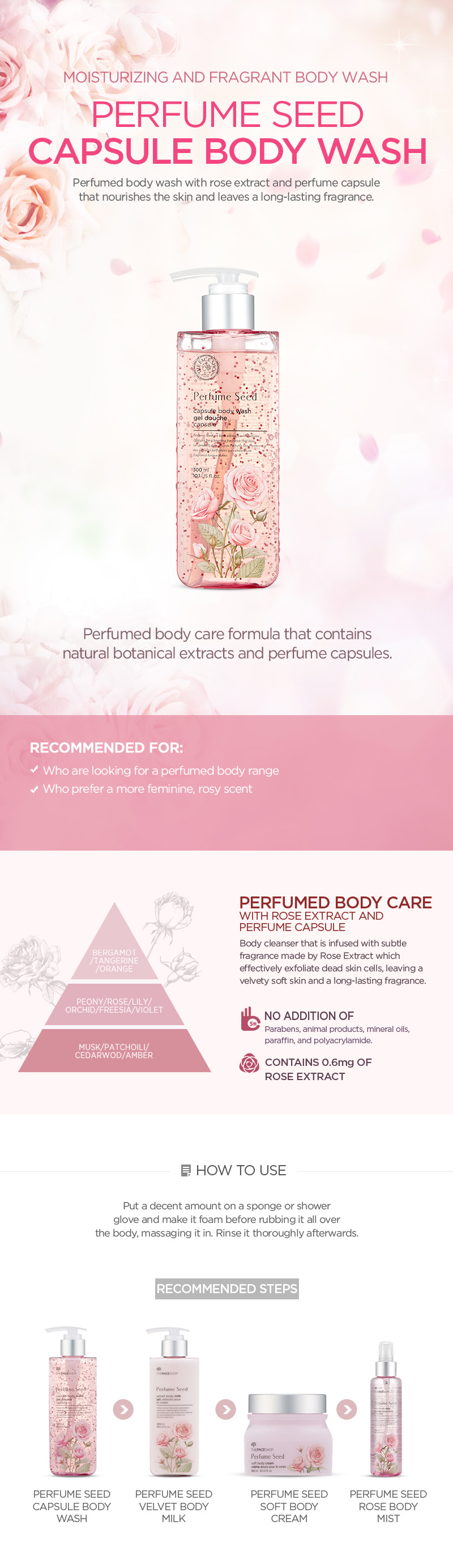 Perfume Seed Capsule Body Wash